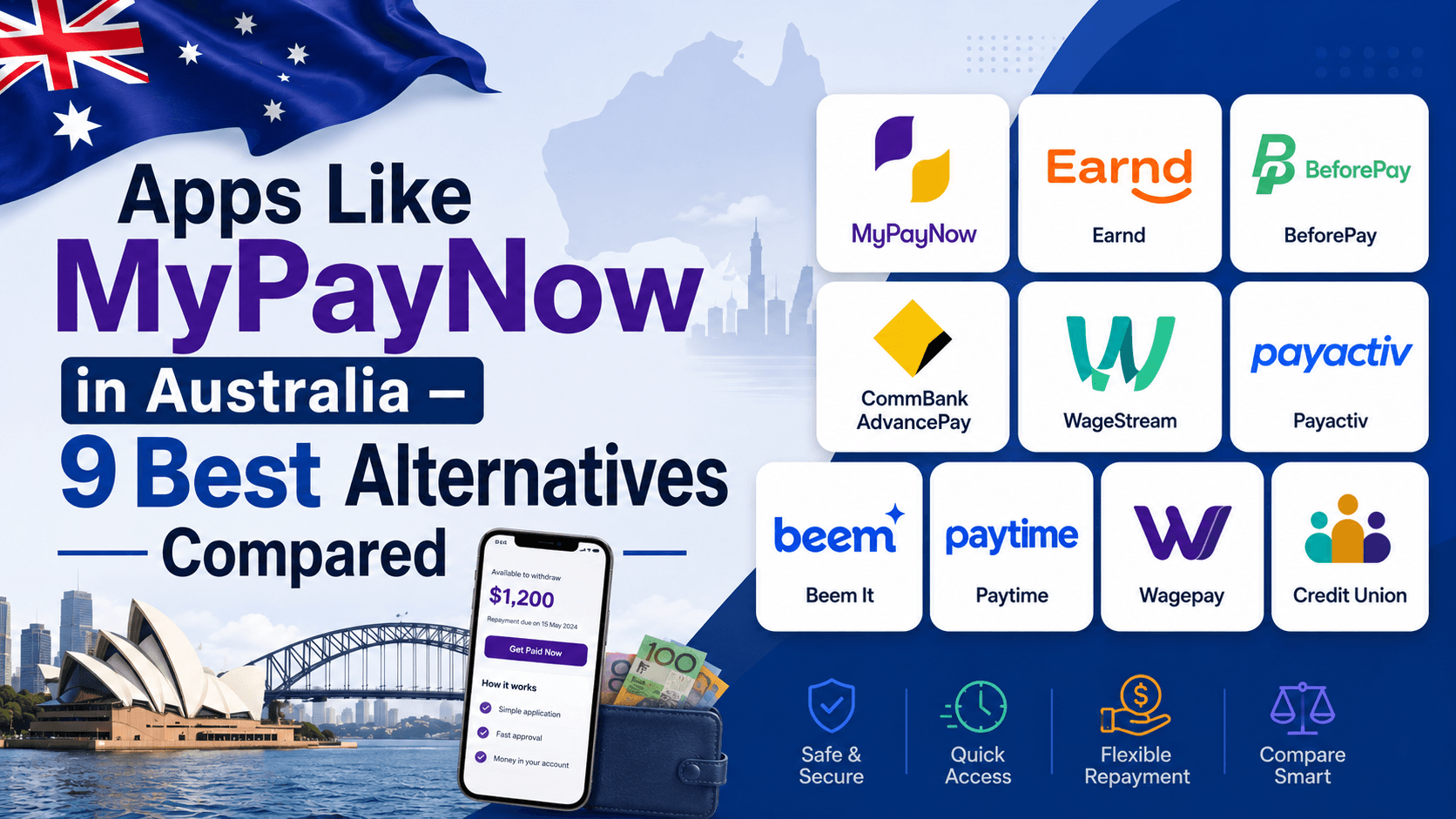 Apps Like MyPayNow in Australia &ndash; 9 Best Alternatives Compared