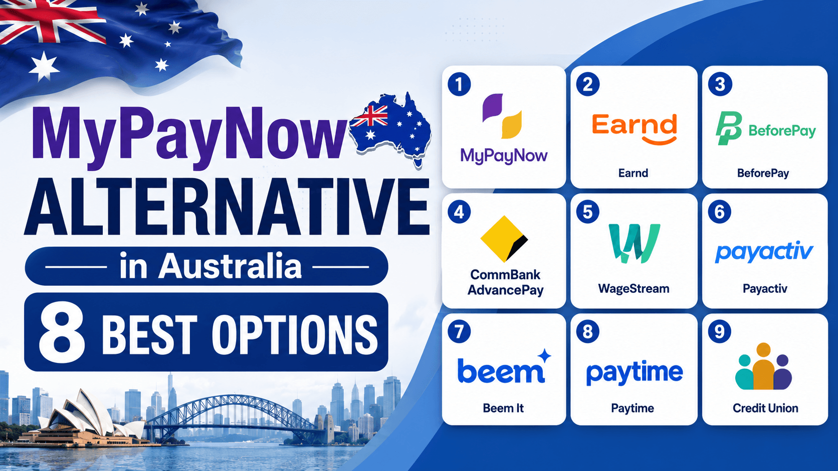 MyPayNow Alternative in Australia &ndash; 8 Best Options