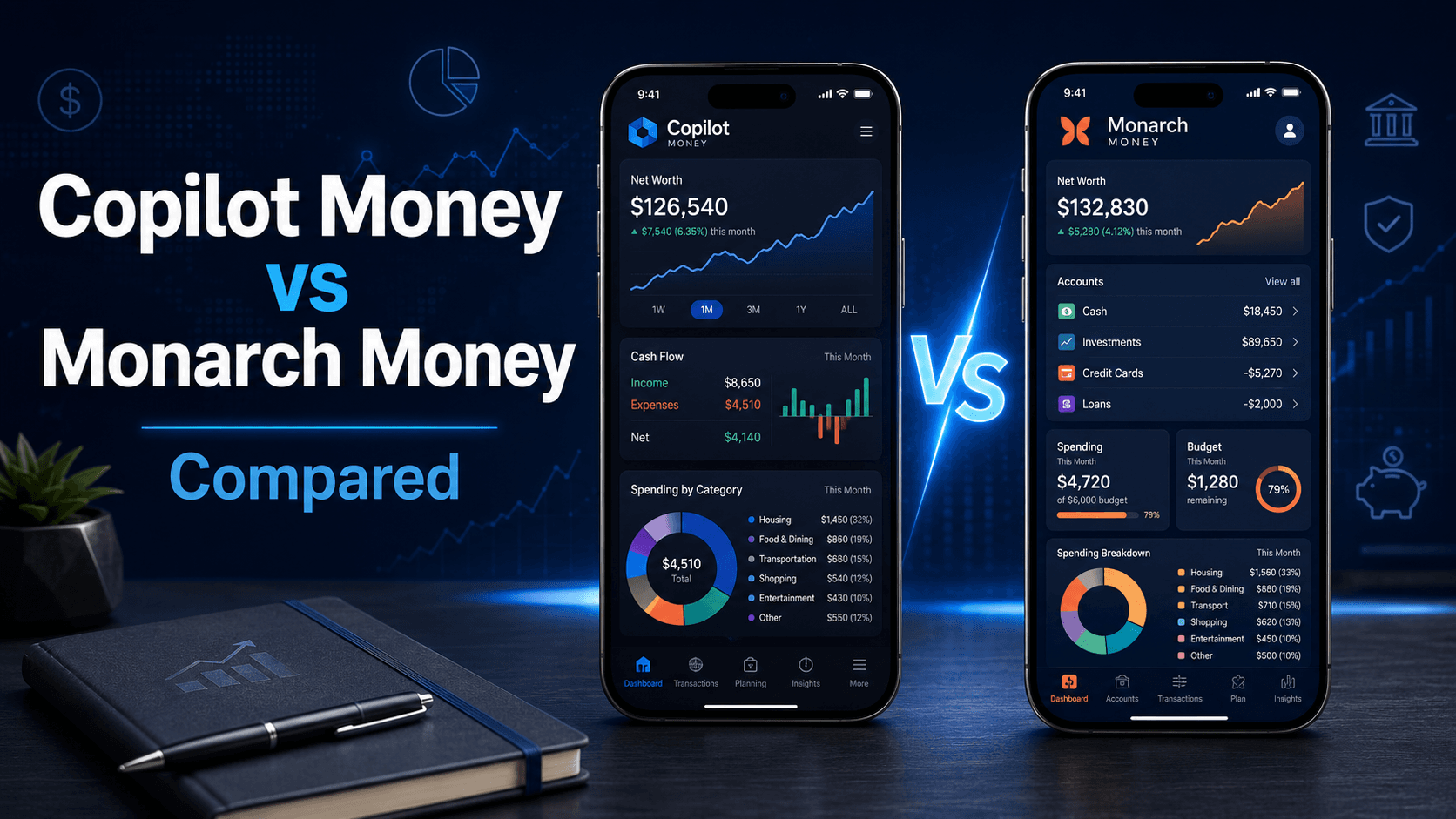 Copilot Money vs Monarch Money 2026 Compared Copilot Money vs Monarch Money 2026 Compared