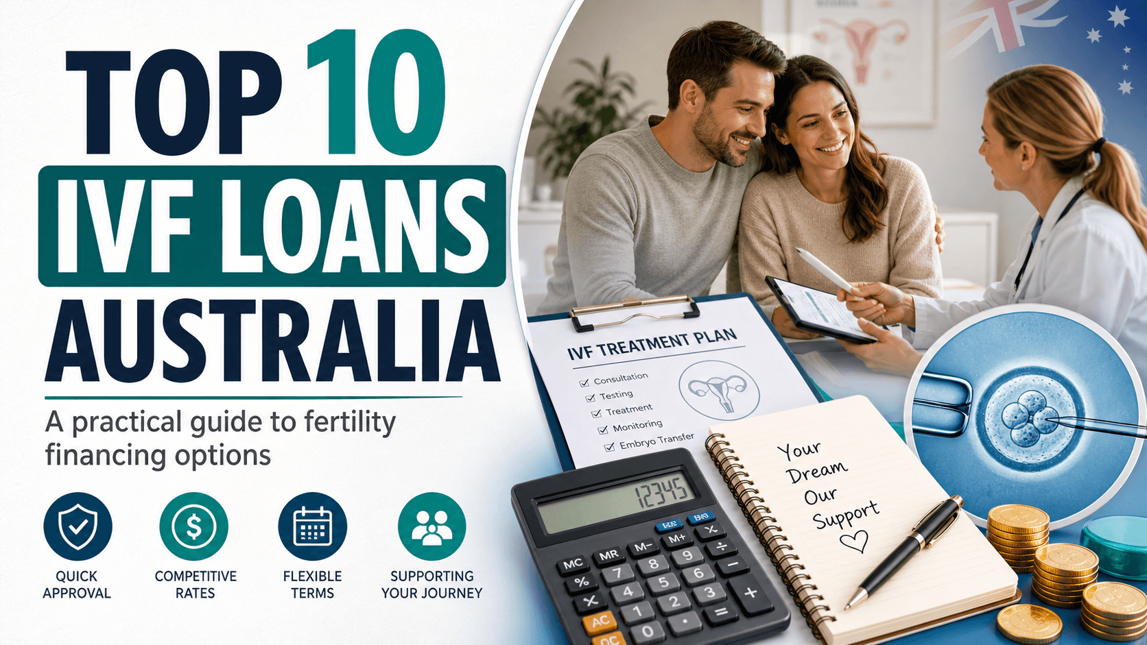 Top 10 IVF Loans Australia