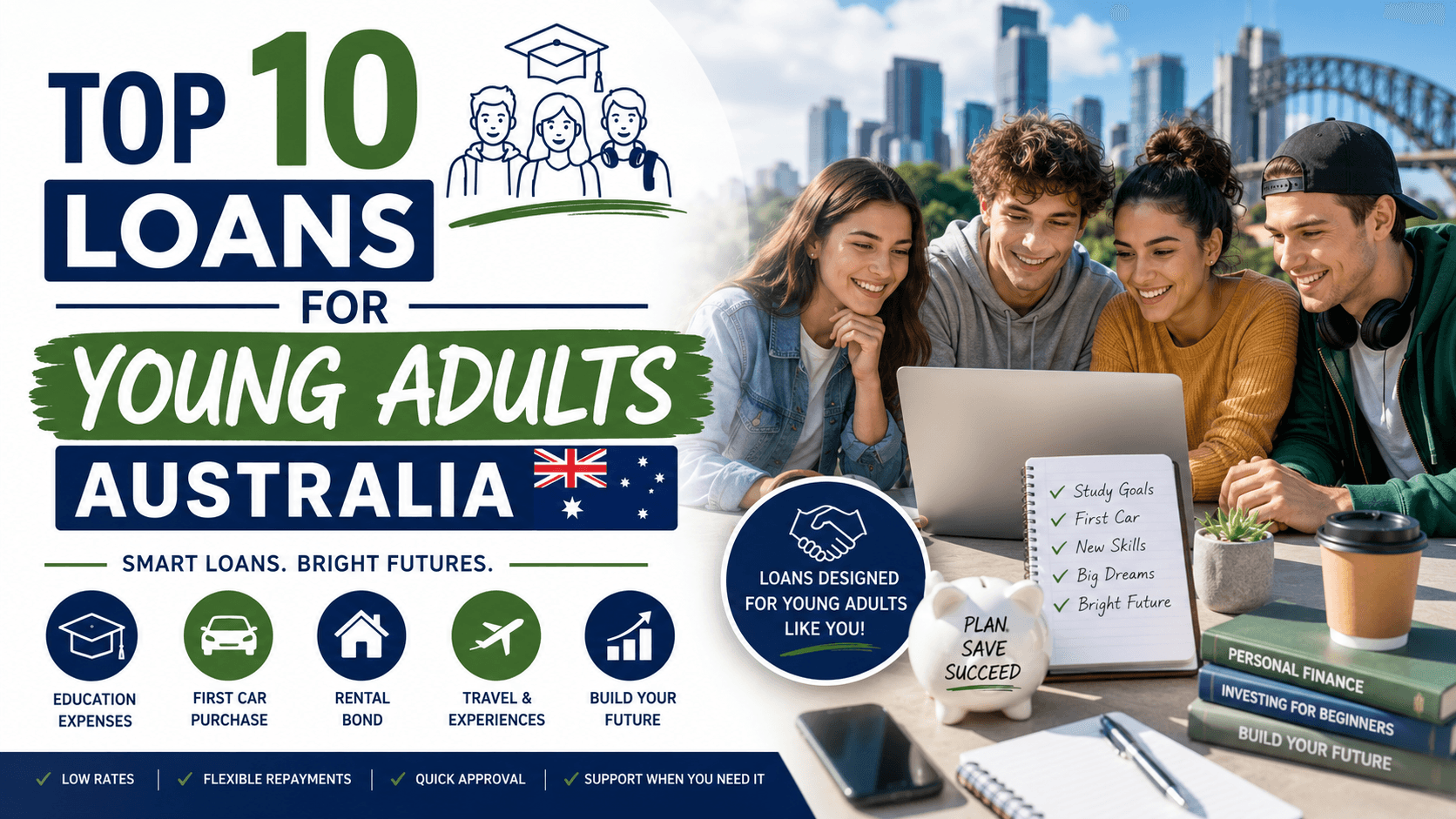 Top 10 Loans for Young Adults Australia