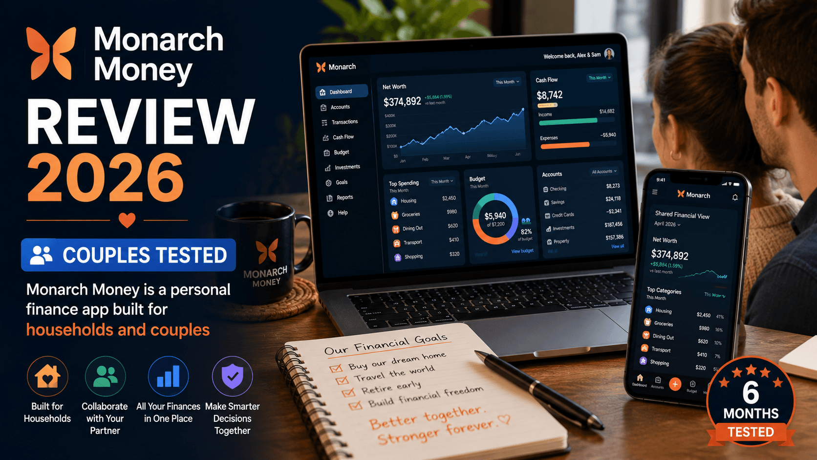 Monarch Money Review 2026: Couples Tested