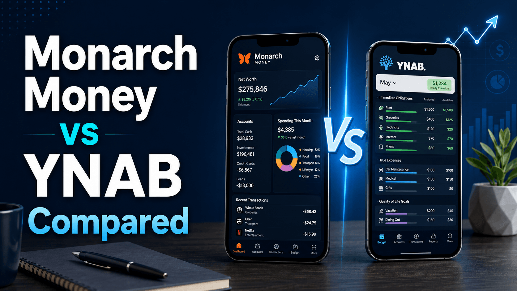 Monarch Money vs YNAB 2026: Compared Monarch Money vs YNAB 2026: Compared