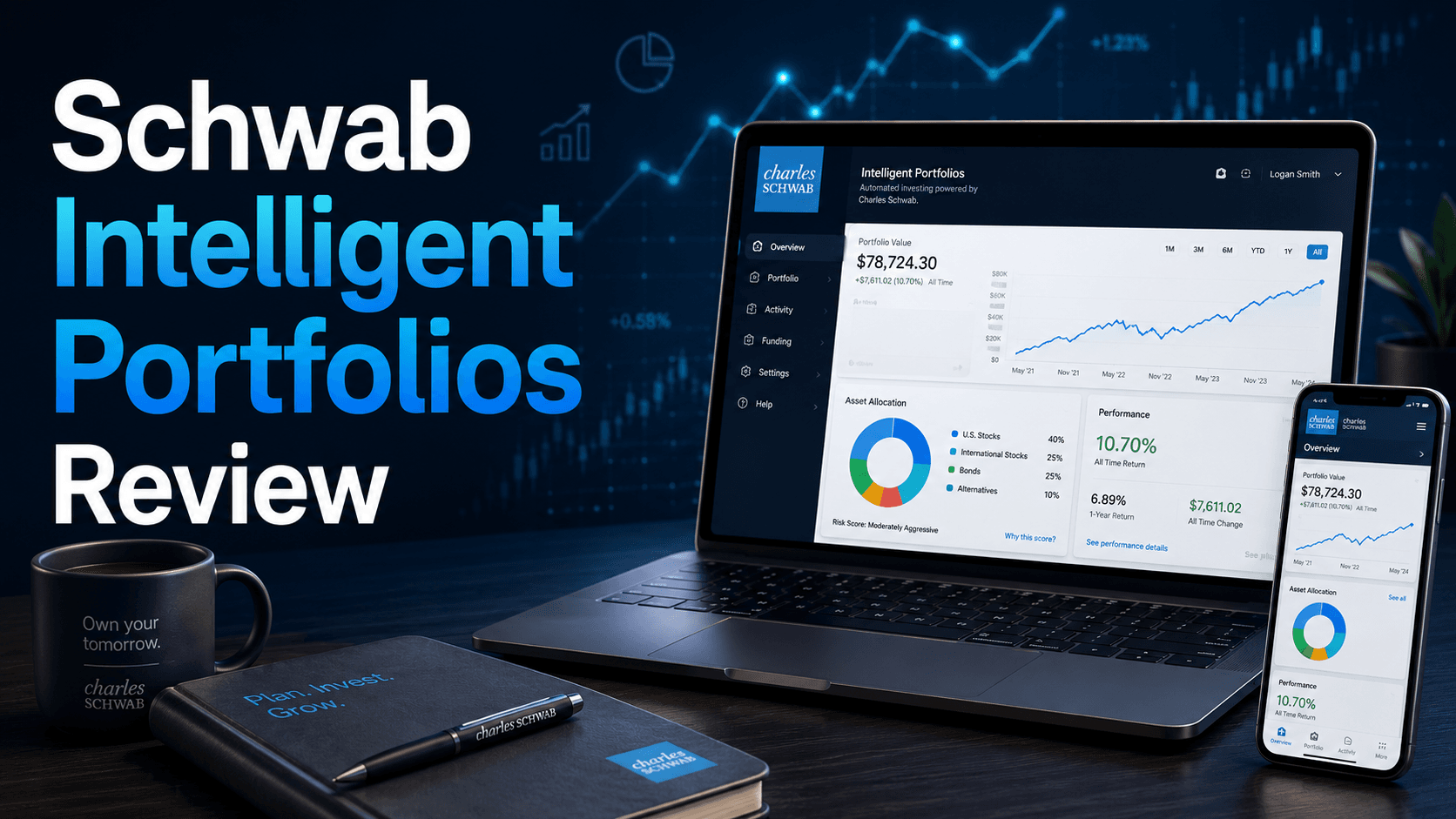 Schwab Intelligent Portfolios Review 2026 Schwab Intelligent Portfolios Review 2026