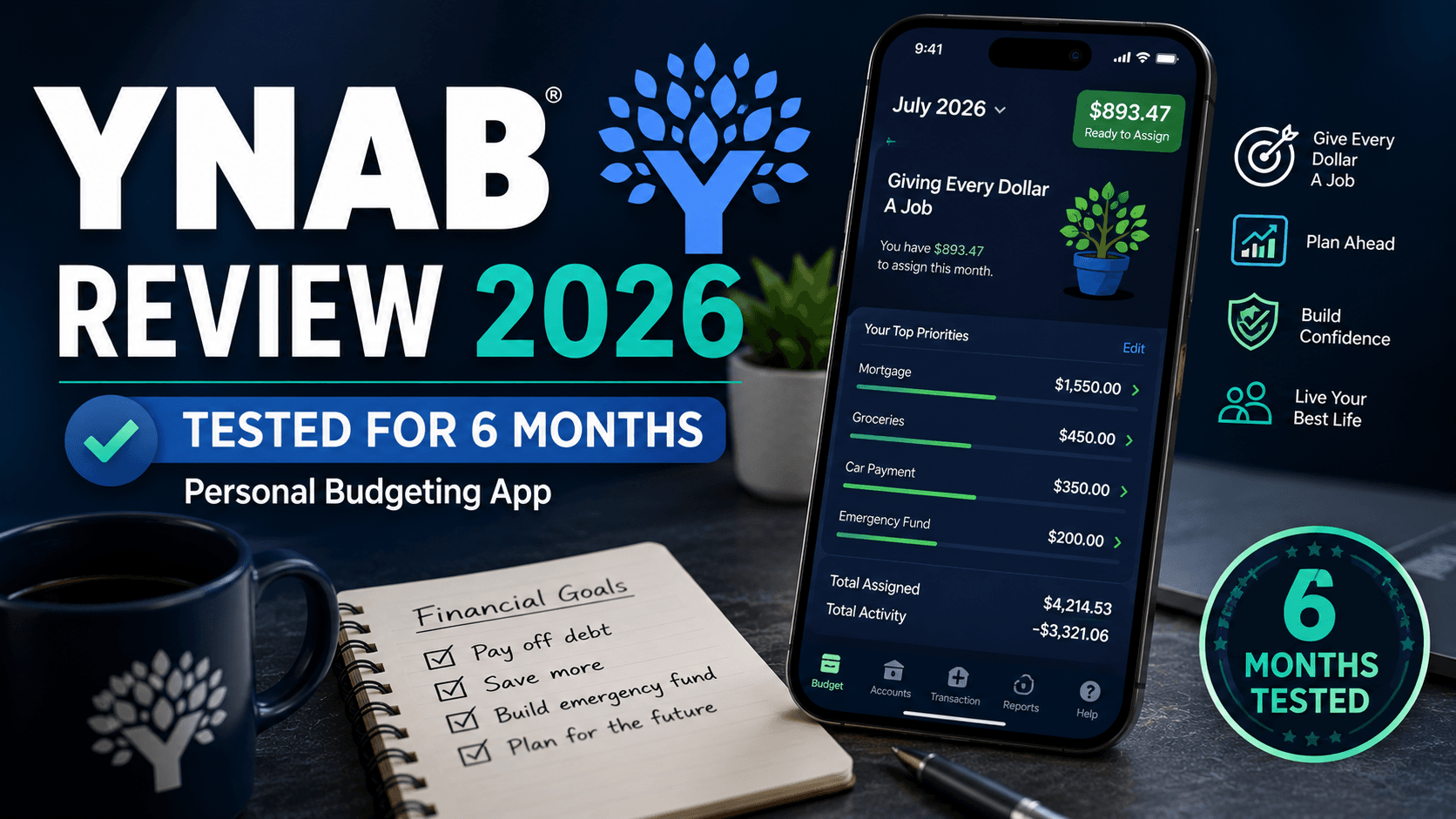 YNAB Review 2026: Tested for 6 Months