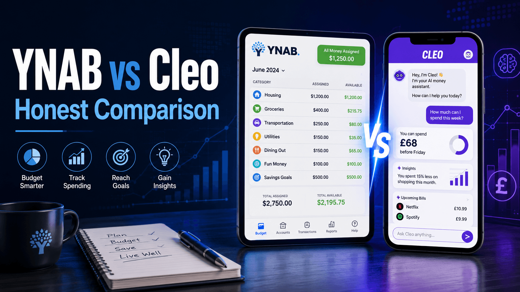 YNAB vs Cleo 2026: Honest Comparison YNAB vs Cleo 2026: Honest Comparison