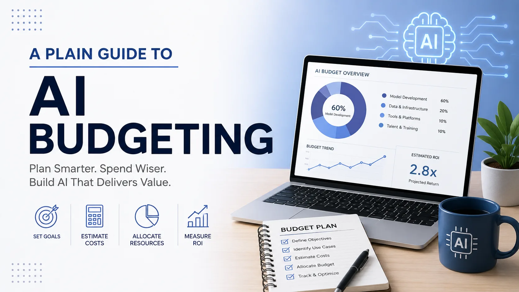 A Plain Guide to AI Budgeting A Plain Guide to AI Budgeting