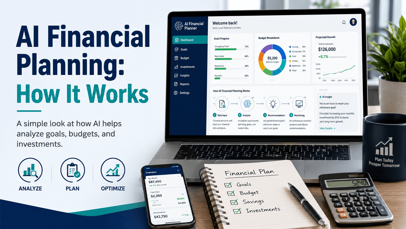 AI Financial Planning: How It Works AI Financial Planning: How It Works