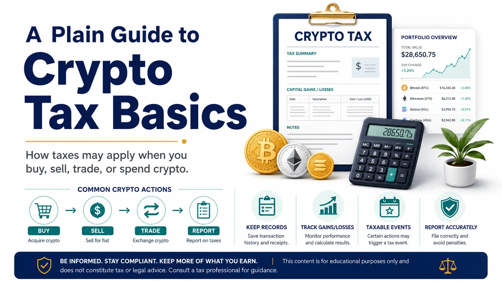 A Plain Guide to Crypto Tax Basics A Plain Guide to Crypto Tax Basics