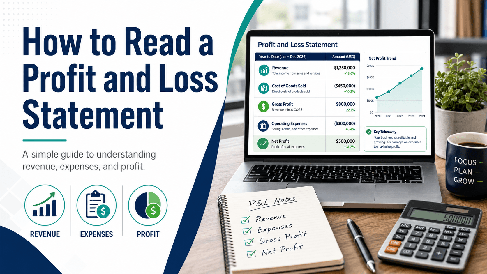 How to Read a Profit and Loss Statement How to Read a Profit and Loss Statement