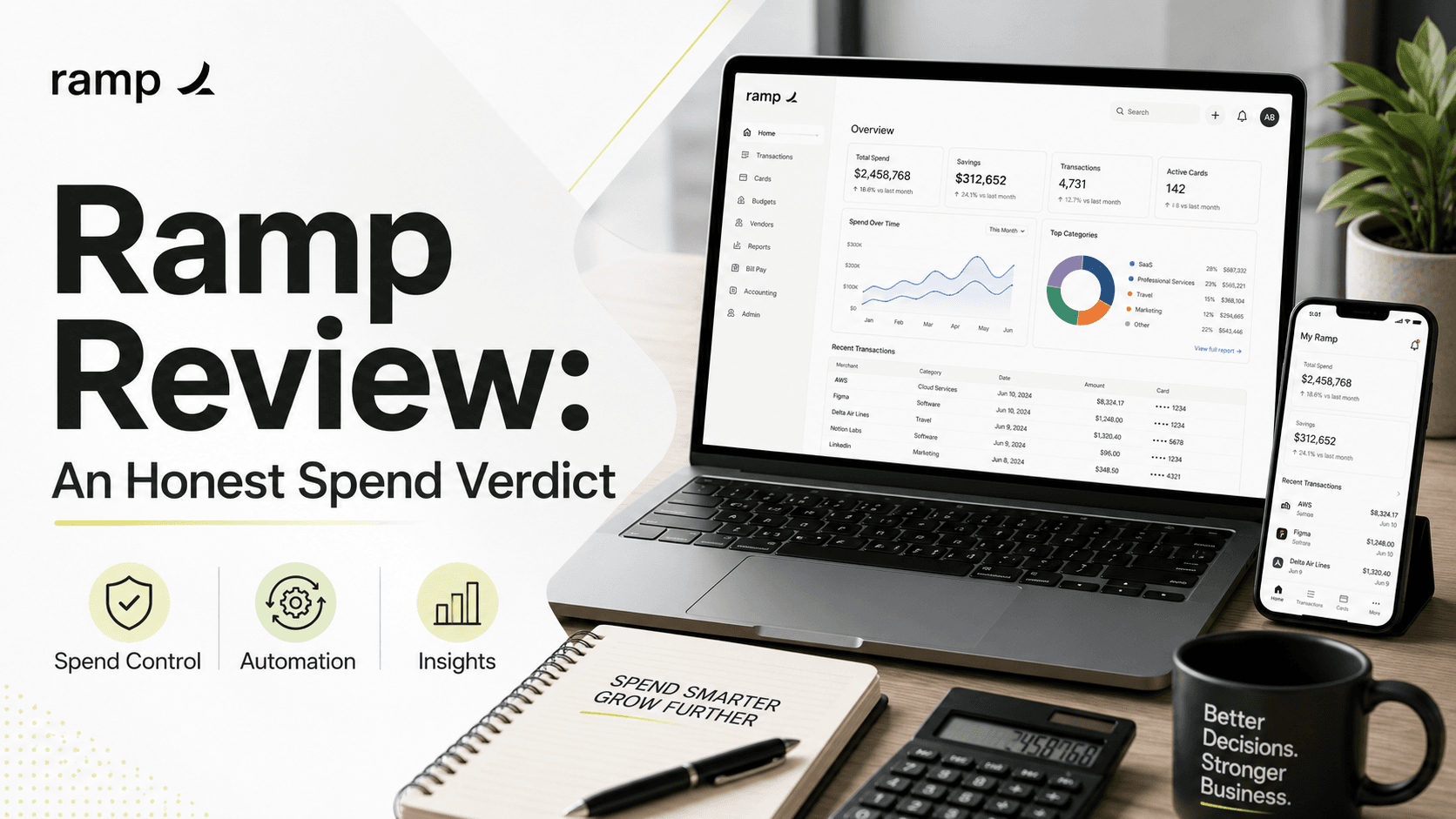 Ramp Review: An Honest Spend Verdict Ramp Review: An Honest Spend Verdict